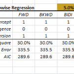 regression-output-stepwise-regression-table