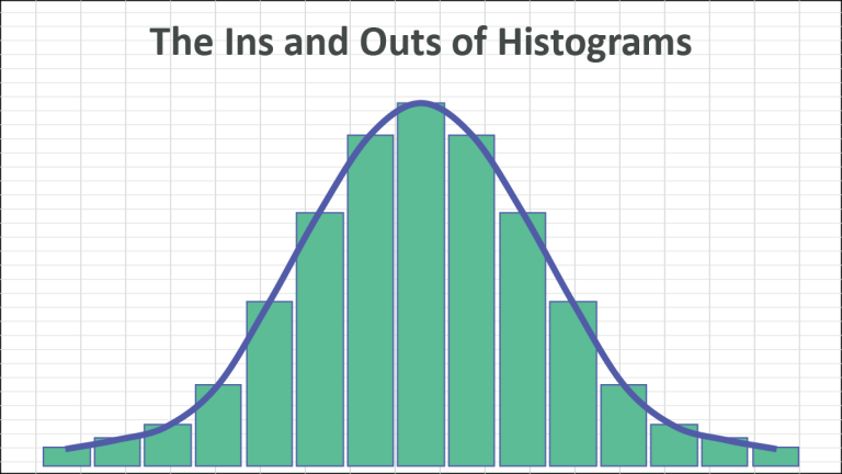 Featured image for the Principal The Ins and Outs of Histograms blog.
