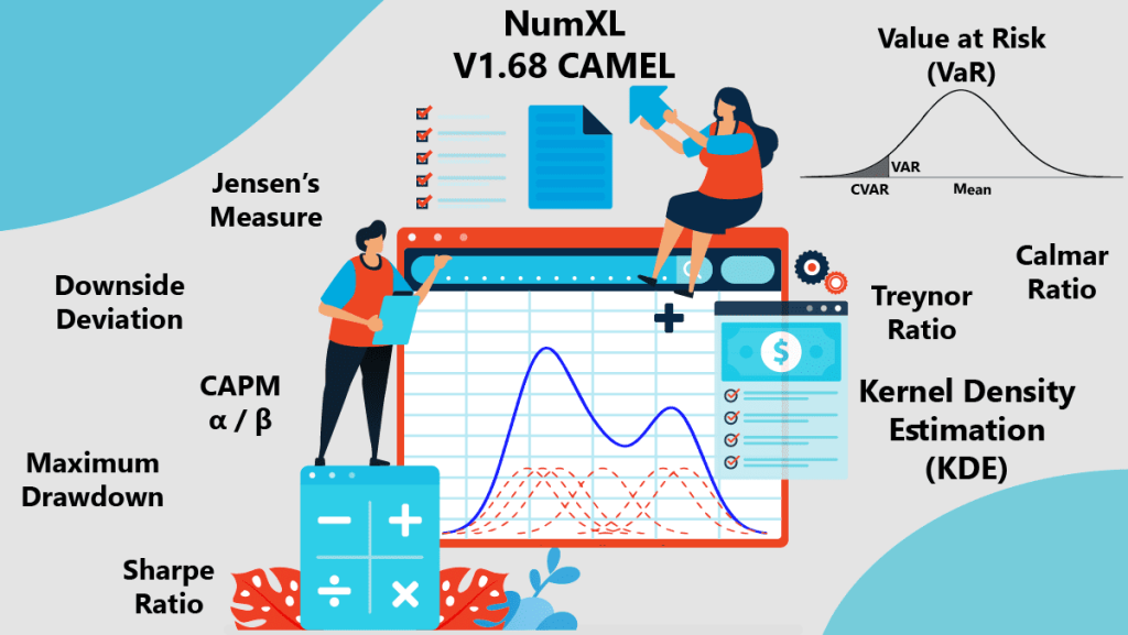NumXL V1.68 CAMEL is Here!