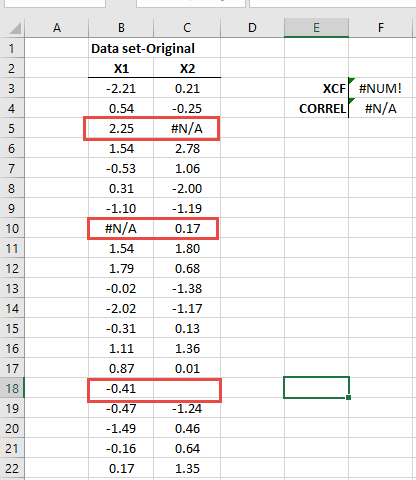 Conjunto de datos de dos variables que contienen valores faltantes. Las funciones generan #NUM o #N/A cuando se hace referencia a conjuntos de datos con valores faltantes.