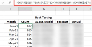 Calculate the data points from the start of the dataset all the way until the period specified in the "Month" column.