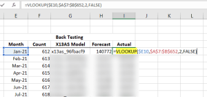 Usar la función BUSCARV(.) para obtener los datos reales de la fecha adyacente.