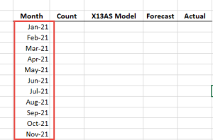 The "Month" data column consists of all the periods that you wish to forecast for.